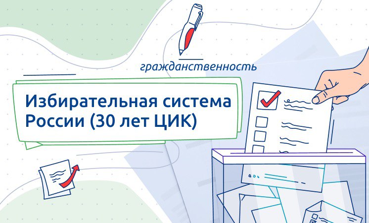 Разговоры о важном "ИЗБИРАТЕЛЬНАЯ СИСТЕМА РОССИИ (30 ЛЕТ ЦИК РОССИИ)".