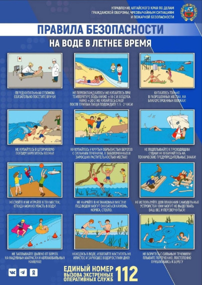 Безопасность на воде летом.