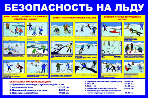 Второй этап акции "Безопасный лёд".