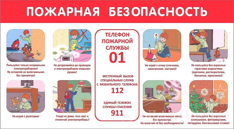 ПОЖАРНАЯ БЕЗОПАСНОСТЬ.