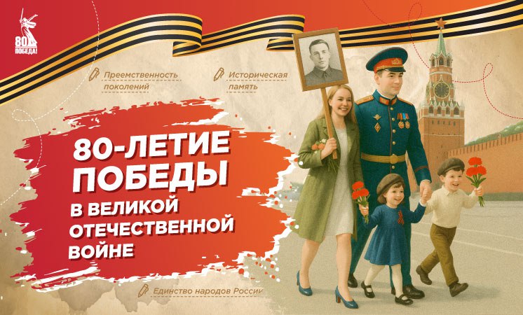 Разговоры о важном.80-летие Победы в Великой Отечественной войне..